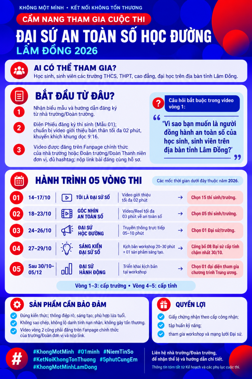 Cẩm nang Đại sứ an toàn số